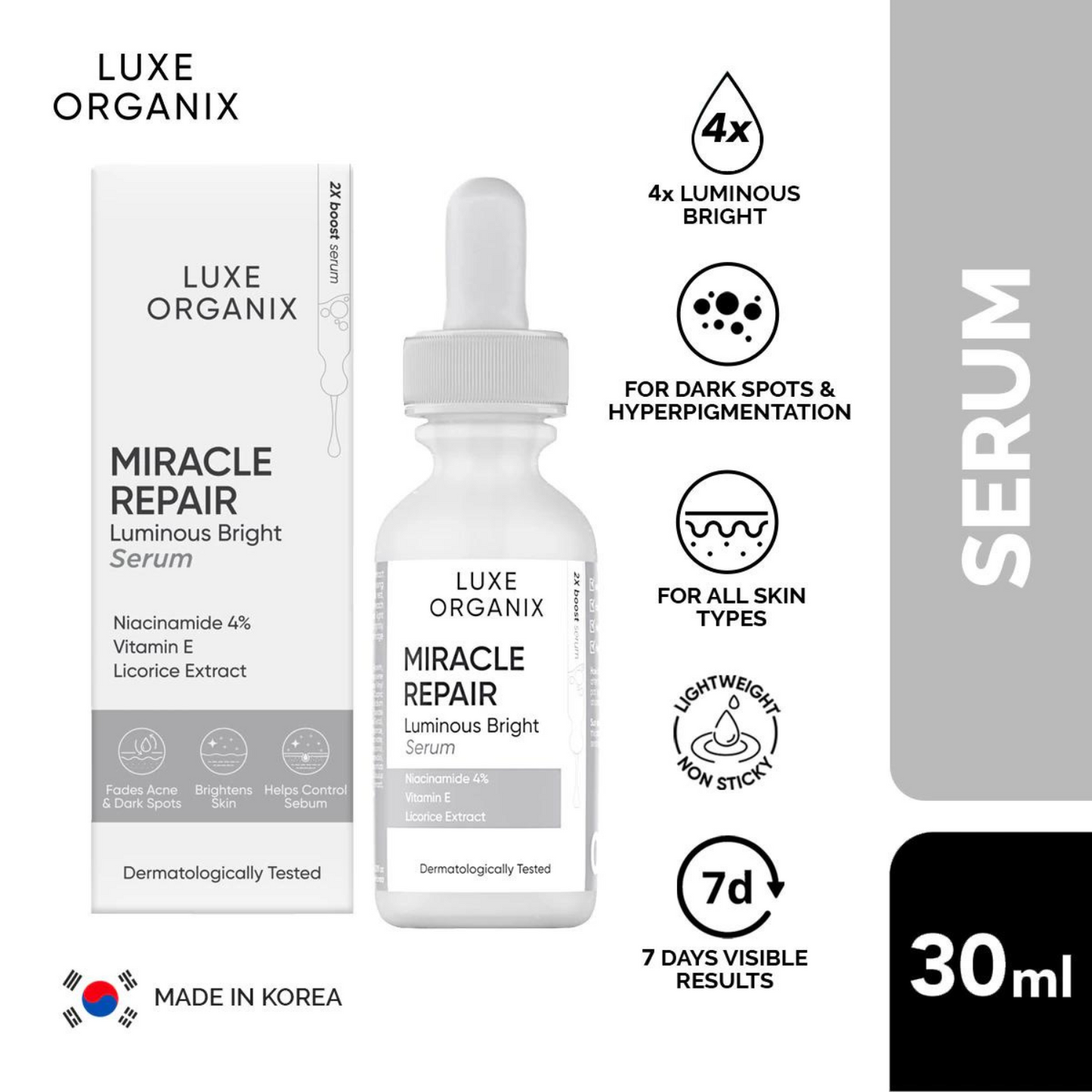 Miracle Repair Luminous Bright Serum Niacinamide 4% 30ml