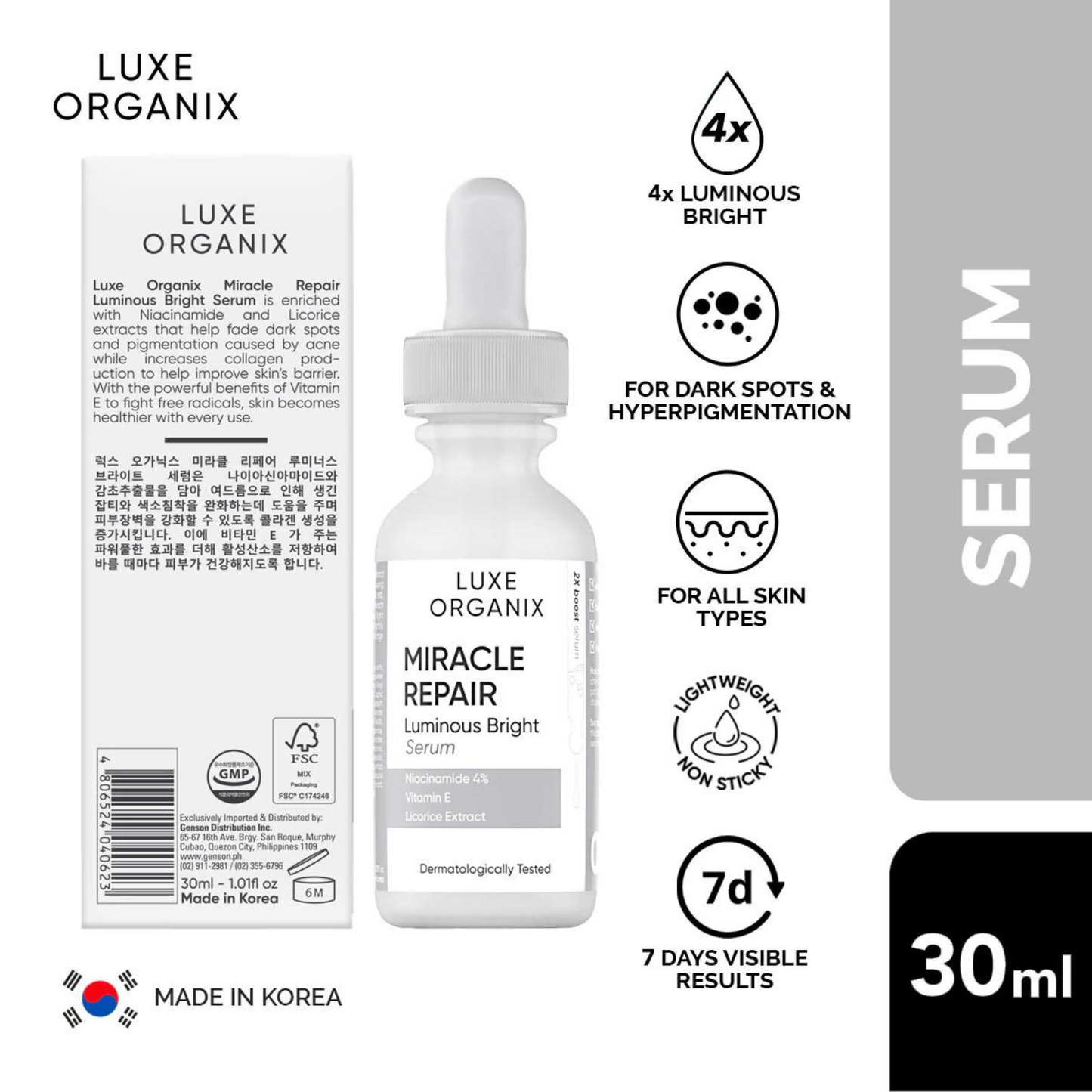 Miracle Repair Luminous Bright Serum Niacinamide 4% 30ml