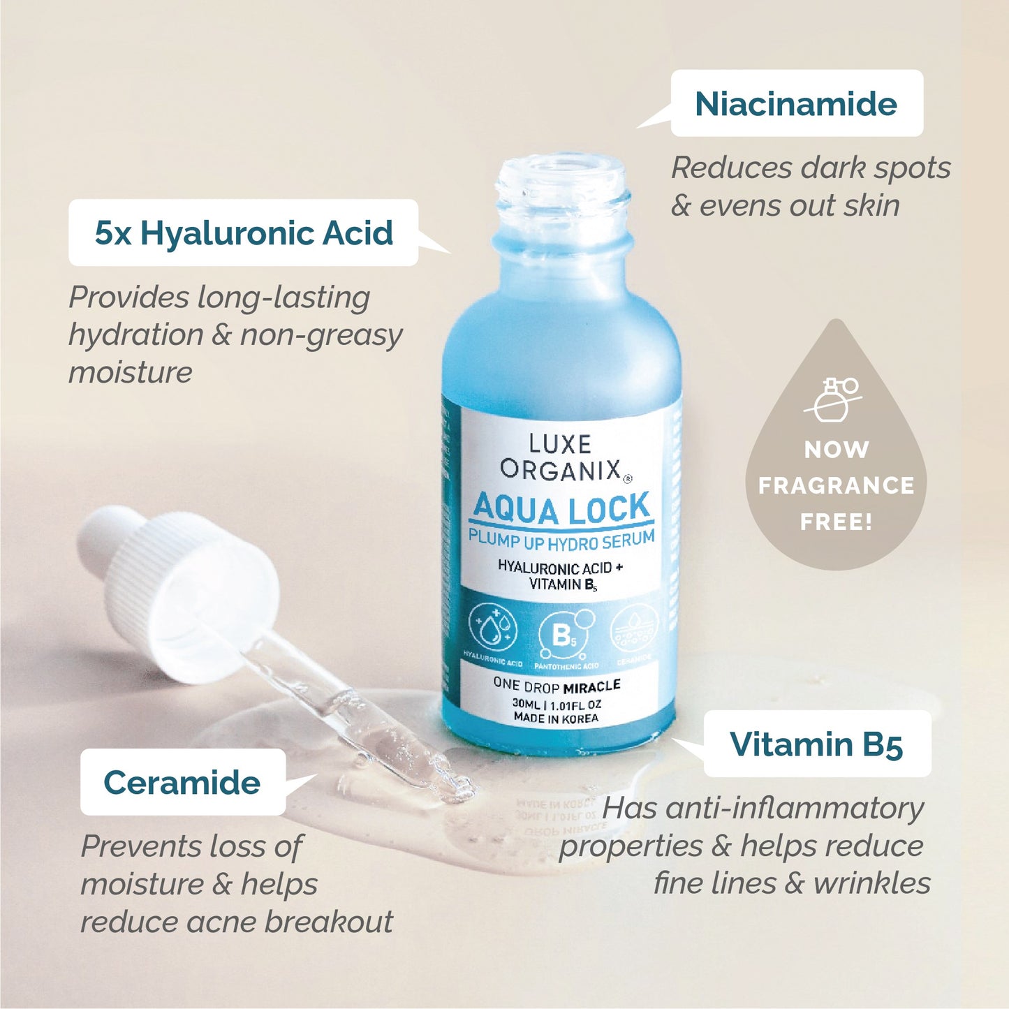 Aqua Lock | Hydro Serum 30ml